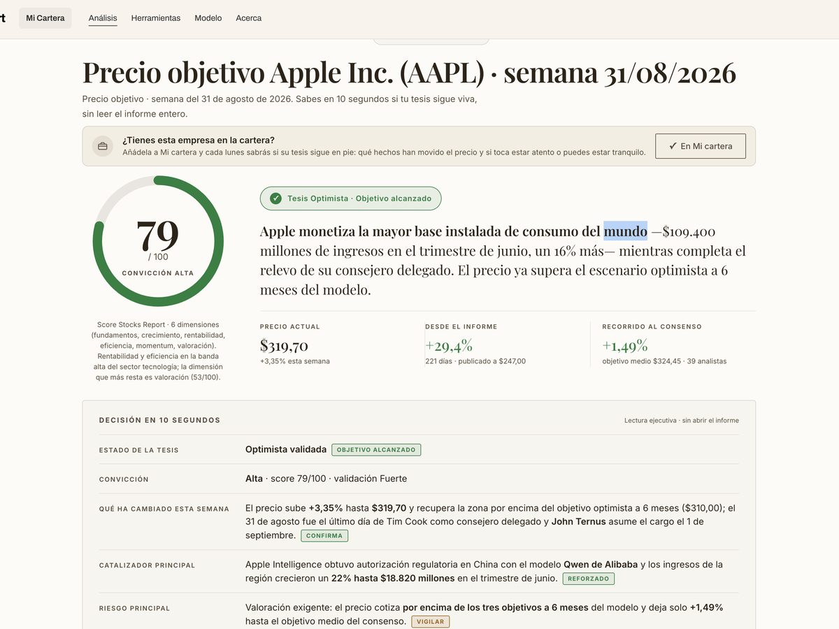 El seguimiento
