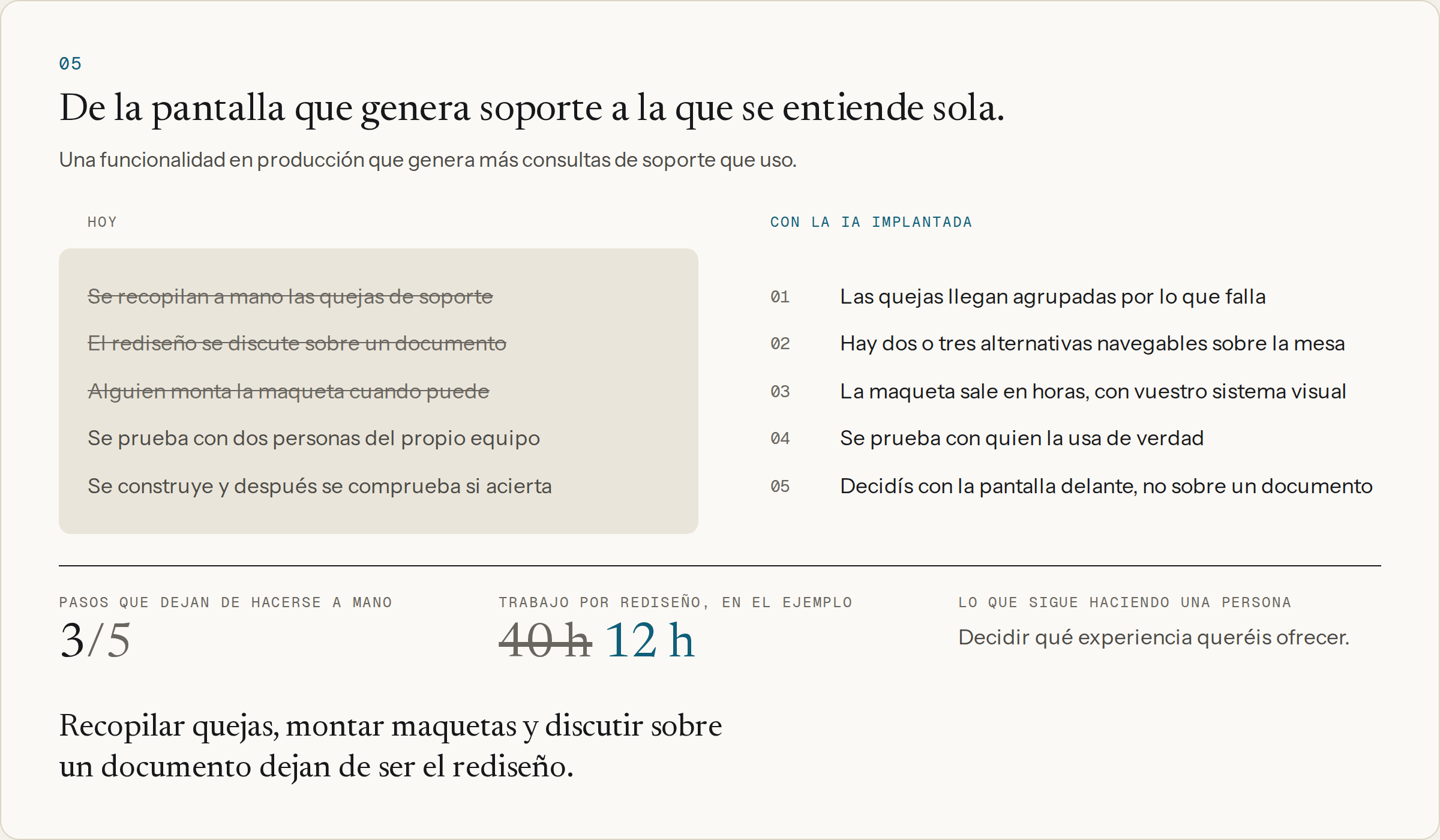Rediseñar una pantalla: de la pantalla que genera soporte a la que se entiende sola, hoy y con la IA implantada