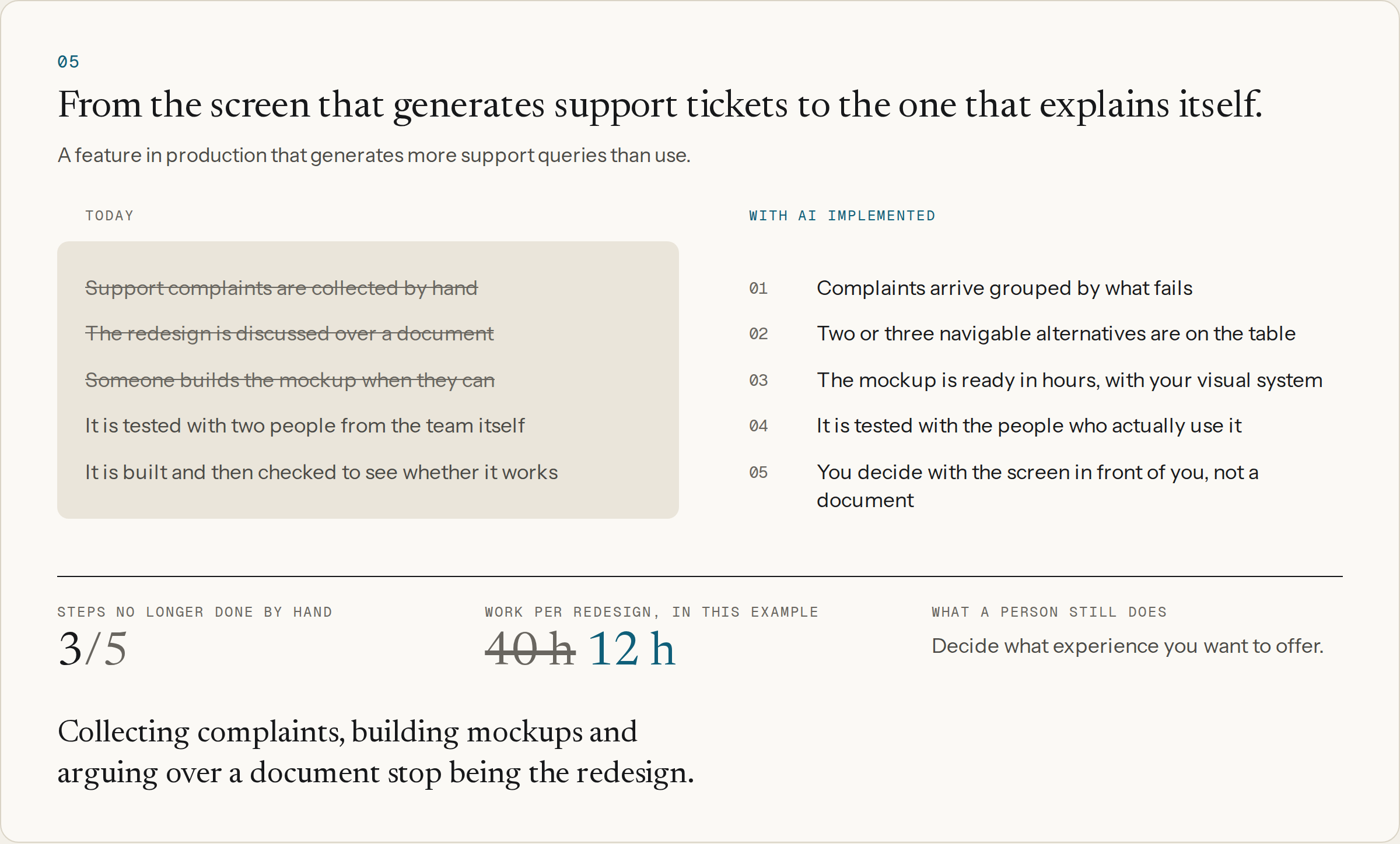 Redesigning a screen: from the screen that generates support tickets to the one that explains itself, today and with AI implemented
