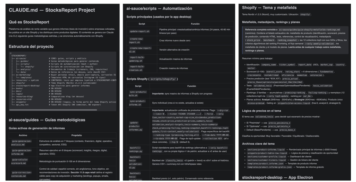 CLAUDE.md, guides and scripts of the StocksReport project