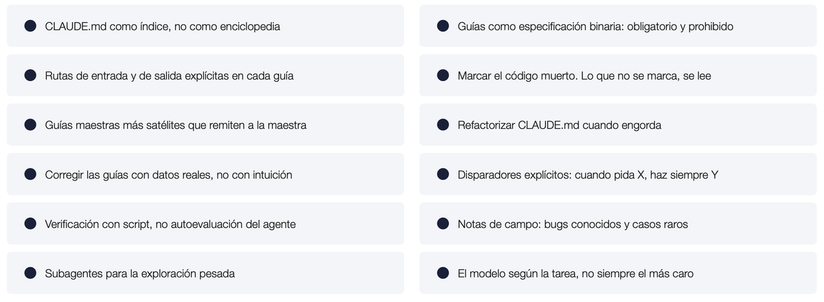 Good practices for working with AI agents: CLAUDE.md, guides, verification and a model per task